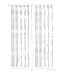 Previous Page - Dealer Parts and Accessories Price Schedule and Numerial Index March 1958