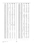 Next Page - Dealer Parts and Accessories Price Schedule and Numerial Index March 1958