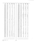 Previous Page - Dealer Parts and Accessories Price Schedule and Numerial Index March 1958