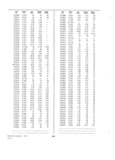 Previous Page - Dealer Parts and Accessories Price Schedule and Numerial Index March 1958