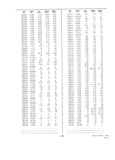 Previous Page - Dealer Parts and Accessories Price Schedule and Numerial Index March 1958