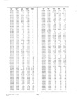 Next Page - Dealer Parts and Accessories Price Schedule and Numerial Index March 1958