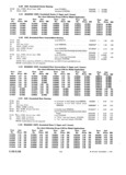 Previous Page - Parts and Illustration Catalog 30 March 1958