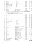 Previous Page - Parts and Illustration Catalog 30 March 1958