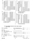 Next Page - Parts and Illustration Catalog 30 March 1958