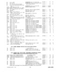Previous Page - Parts and Illustration Catalog 30 March 1958