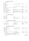Previous Page - Parts and Illustration Catalog 30 March 1958