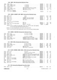 Previous Page - Parts and Illustration Catalog 30 March 1958