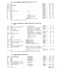 Next Page - Parts and Illustration Catalog 30 March 1958