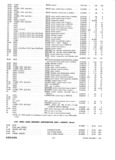 Previous Page - Parts and Illustration Catalog 30 March 1958