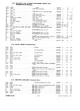 Previous Page - Parts and Illustration Catalog 30 March 1958