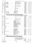 Next Page - Parts and Illustration Catalog 30 March 1958