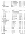 Previous Page - Parts and Illustration Catalog 30 March 1958