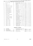 Previous Page - Parts and Illustration Catalog 30 March 1958