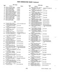 Previous Page - Parts and Illustration Catalog 30 March 1958