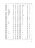 Previous Page - Radio Parts Catalog and Dealer Price Schedule March 1958
