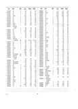Next Page - Radio Parts Catalog and Dealer Price Schedule March 1958