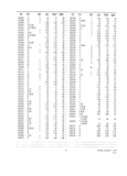 Next Page - Radio Parts Catalog and Dealer Price Schedule March 1958