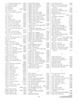 Previous Page - Parts Catalog Supplement P&A 31S November 1959