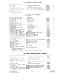 Next Page - Parts Catalog Supplement P&A 31S November 1959