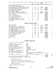 Previous Page - Parts Catalog Supplement P&A 31S November 1959