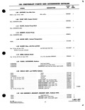 Previous Page - Supplement to Parts and Accessories Catalog P&A 39 October 1960