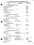 Next Page - Supplement to Parts and Accessories Catalog P&A 39 October 1960