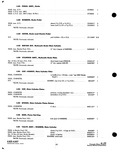 Next Page - Supplement to Parts and Accessories Catalog P&A 39 October 1960