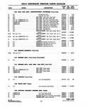 Previous Page - Parts and Accessories Catalog P&A 34 February 1961