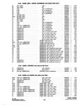Previous Page - Parts and Accessories Catalog P&A 34 February 1961