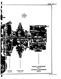Previous Page - Corvair Shop Manual January 1961
