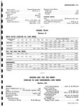 Previous Page - Corvair Shop Manual January 1961