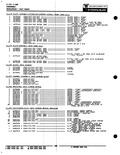Next Page - Parts Catalogue No. 621A October 1961