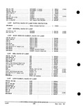 Previous Page - Parts and Accessories Catalog PA-93 December 1961
