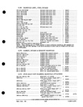 Next Page - Parts and Accessories Catalog PA-93 December 1961