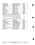 Next Page - Parts and Accessories Catalog PA-93 December 1961