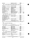 Next Page - Parts and Accessories Catalog PA-93 December 1961