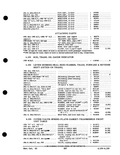 Previous Page - Parts and Accessories Catalog PA-93 December 1961