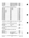 Next Page - Parts and Accessories Catalog PA-93 December 1961