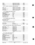 Next Page - Parts and Accessories Catalog PA-93 December 1961