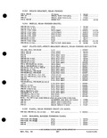 Next Page - Parts and Accessories Catalog PA-93 December 1961