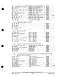 Previous Page - Parts and Accessories Catalog PA-93 December 1961