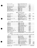Previous Page - Parts and Accessories Catalog PA-93 December 1961