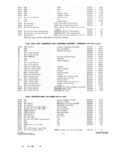 Previous Page - Parts and Accessories Catalog P&A 30S October 1962