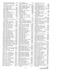 Next Page - Parts and Accessories Catalog P&A 30 October 1962