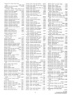 Next Page - Parts and Accessories Catalog P&A 30 October 1962