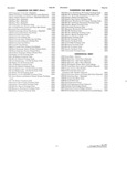Next Page - Parts and Accessories Catalog P&A 30 October 1962