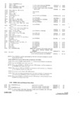 Previous Page - Parts and Accessories Catalog P&A 30 October 1962