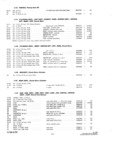 Next Page - Parts and Accessories Catalog P&A 30 October 1962