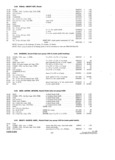 Previous Page - Parts and Accessories Catalog P&A 30 October 1962